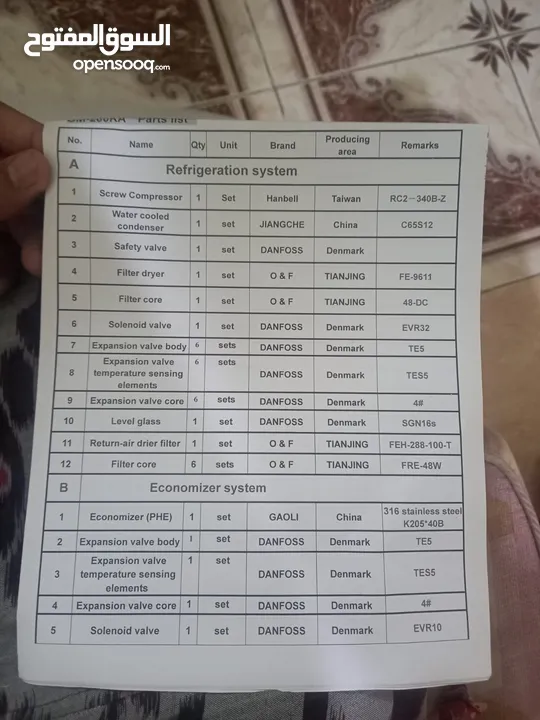 مصنع ثلج (مجروش) متكامل + ماطور 150 كيلو