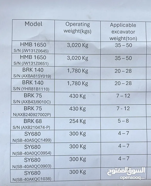 جك همر model HMB 1650