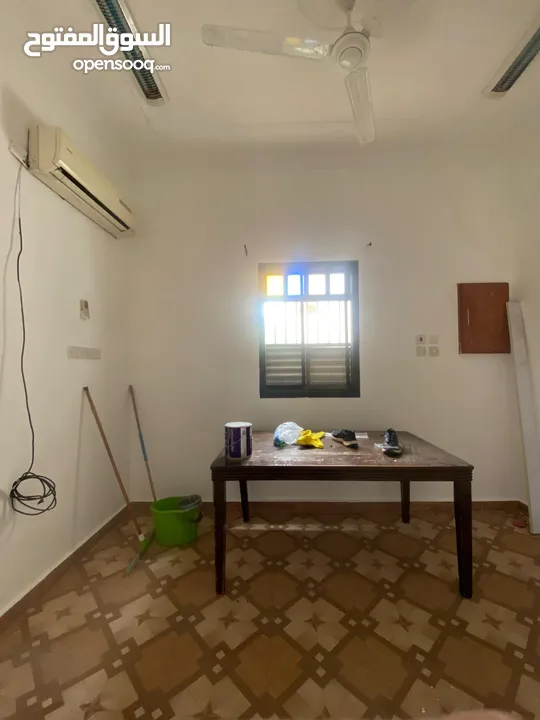 أرخص الاسعار للايجار استديو  في مدينة حمد  شامل الكهرباء و الماء بدون لميت مفتوح في بيت