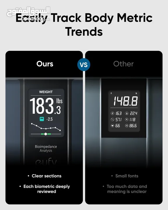 eufy Smart Scale C20 Black  NEW -MEAGByte