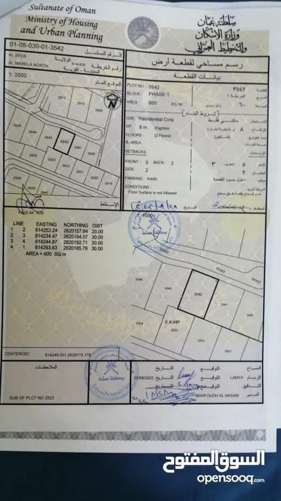 المخطط الاجمل والارقى والارخص بالمعبيلة الشمالية  فقط ب280 الف ريال المكون من 7 قطع