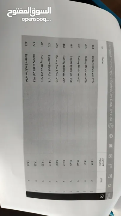 تويوتا بريوس 2013 بسعر مغري جدا