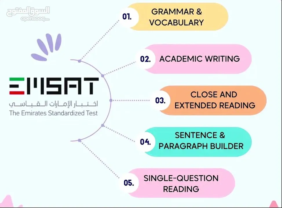 كورس أونلاين كيفية اجتياز امتحان الإمسات للغة الإنكليزية English Emsat Online Course