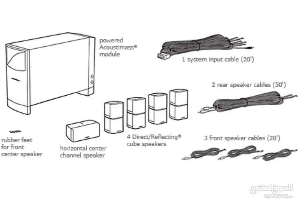 Bose Acoustimass Home Theater Cinema Speaker System 5.1 (Black)