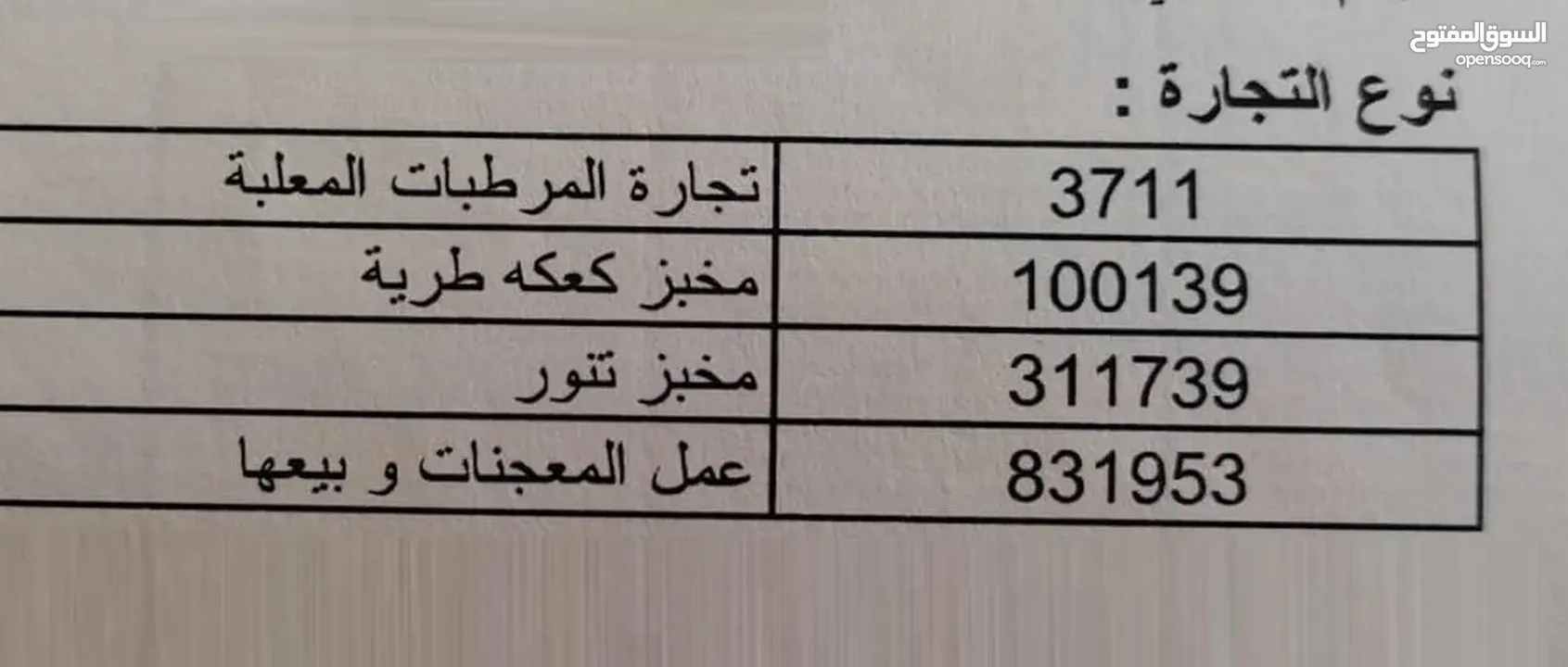 مخبز فرن عربي و محل معجنات و كعك و بيض للبيع