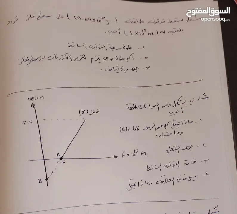 مدرس فيزياء للمراحل الثانويه بفروعها
