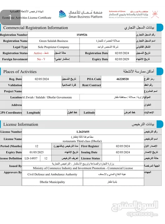 صلاله الخضراء .سجل تجاري بدون عمال للتنازل