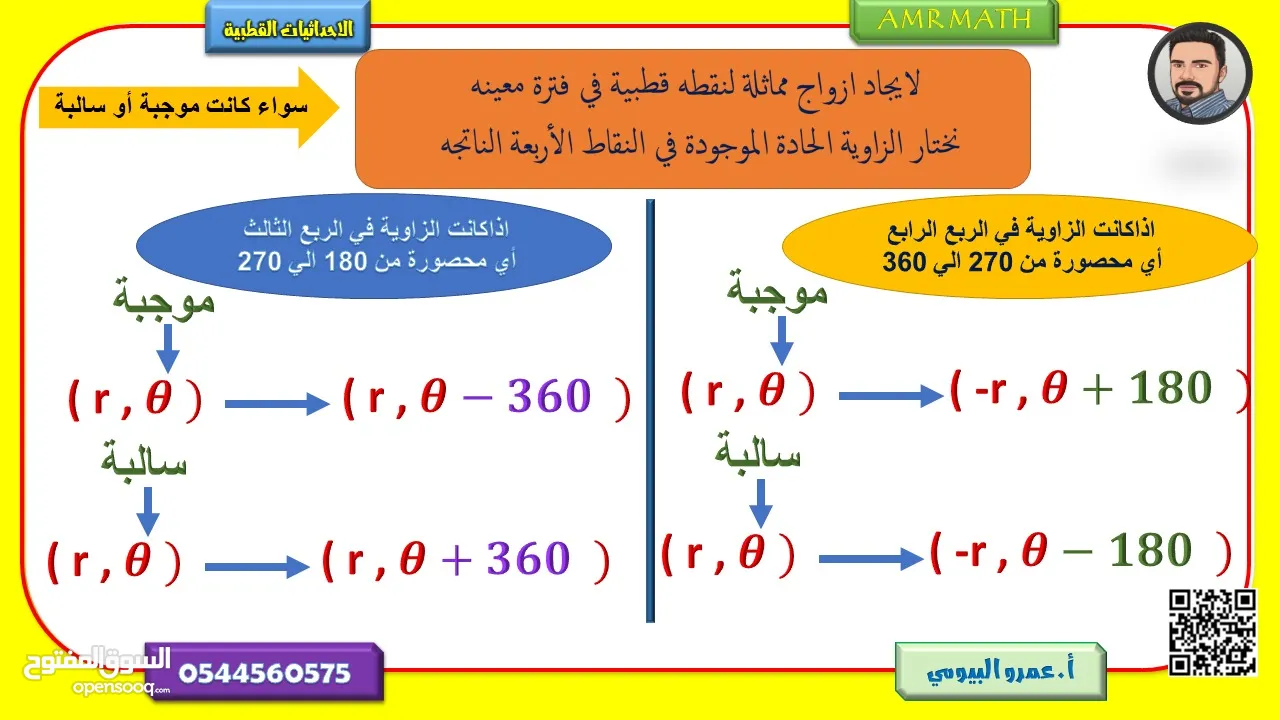 معلم رياضيات