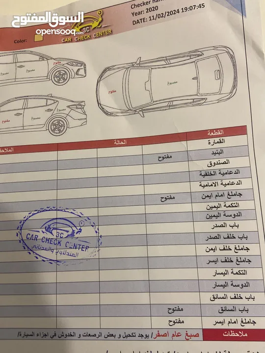 النترا وارد امريكي مصبوغه صفره 20كيرها سي في تي سعره140ورقه وبيها مجال