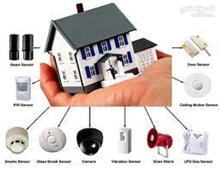 جهاز انذار Security Alaram System لحماية فائقة ويرلس بدون اسلاك الريموت كنترول يقوم بالتحكم في فتح أ