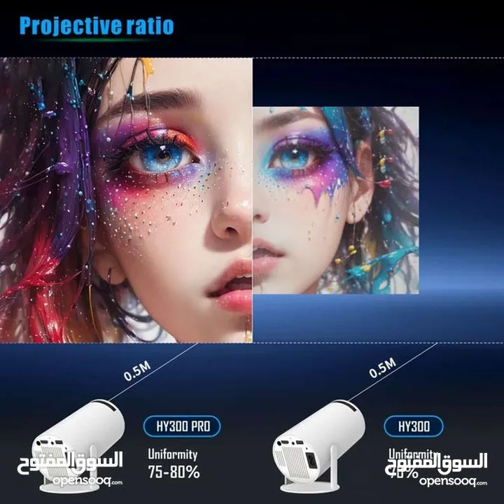 بروجكتور HD ULTRA  بمواصفات عالية وصورة سنيمائية واضحة وممتازة ضمان سنه 120 بوصه