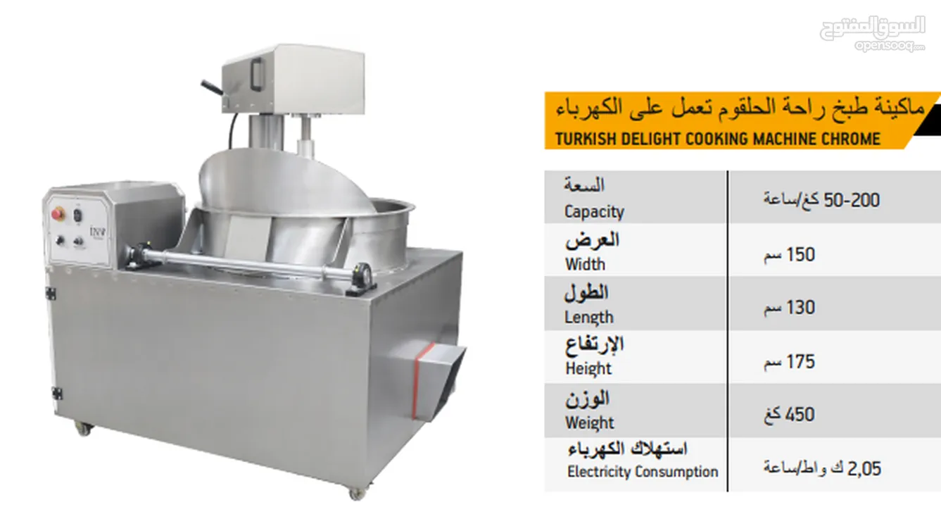 ماكنات مشكلة لانتاج الحلويات