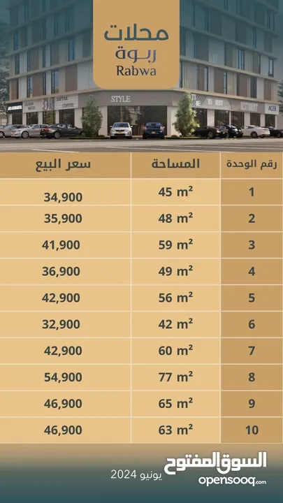 شقق ومحلات قيد الانشاء بالقرب من عمان مول