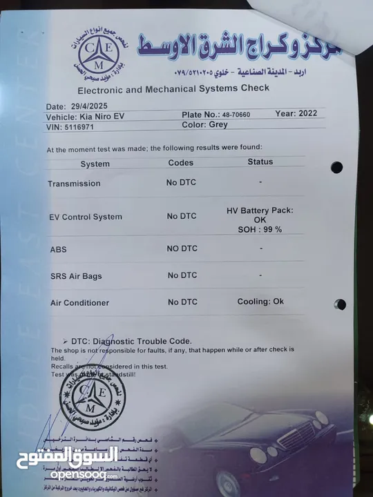 كيا نيرو كهرباء 2022 فل الفل عدا الفتحه فحص كامل بحال الوكاله وارد امريكي