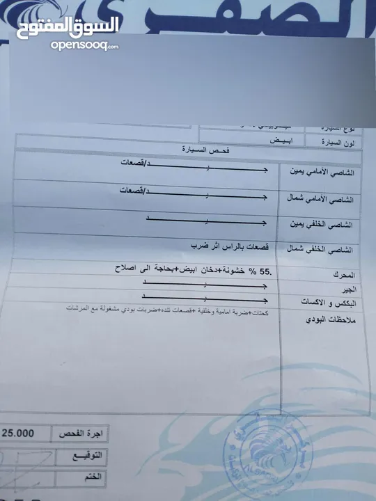 بيع ميستوبيشي