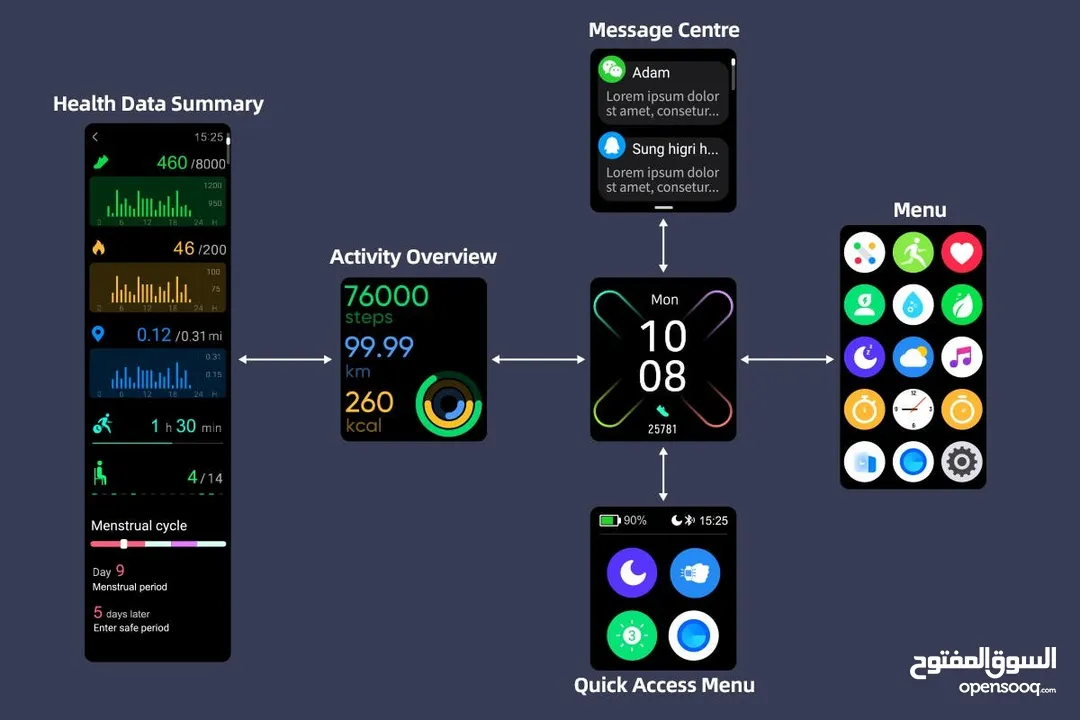 Kogan Active+ II Smart Watch