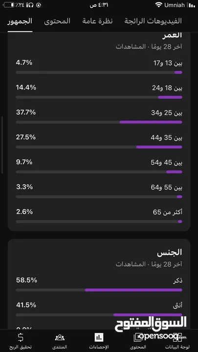 قناة يوتيوب للبيع  8700 مشترك حقيقي  230 ألف مشاهدة  تفاعل عالي ونار!