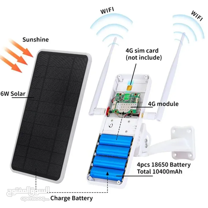 راوتر شريحة 4G يعمل بالطاقة الشمسية    استمتع باتصال إنترنت فائق السرعة وموثوق به في أي مكان