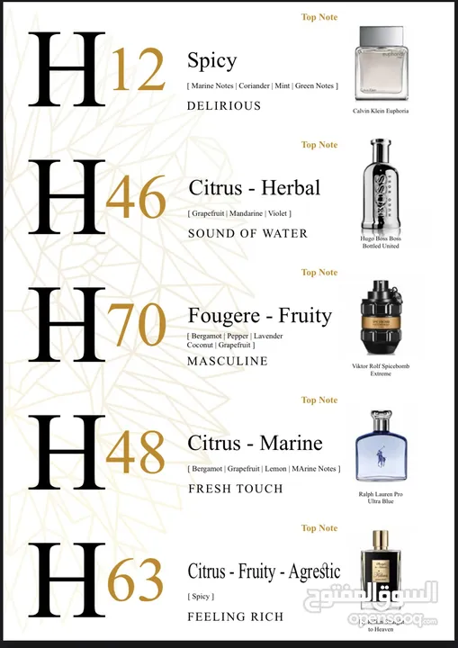 عطور مارتن ليون التركية بديل العطور الفرنسية