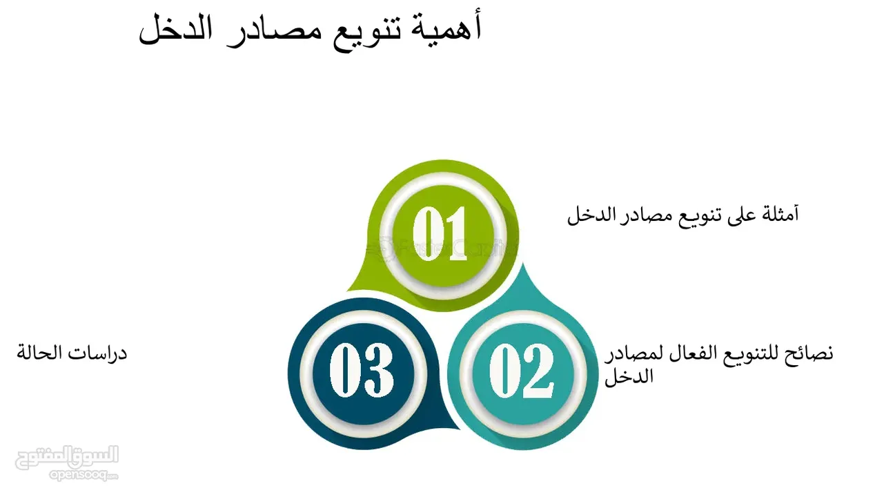 دورة مجانية لزيادة مصادر الدخل لكل ربت بيت تحلم بمصدر دخل من منزلها وعبر جوالها .