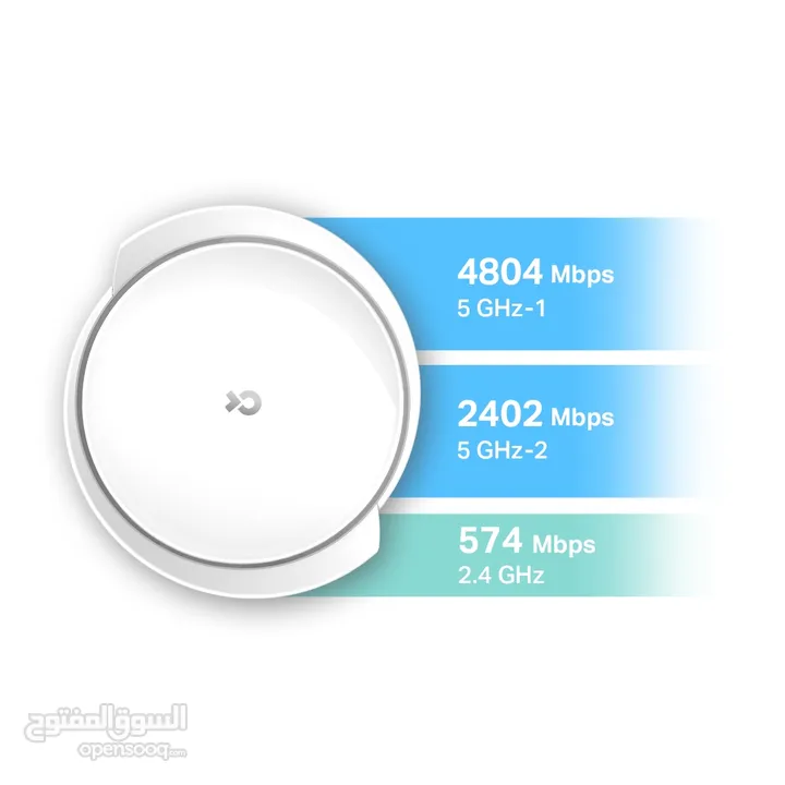 TP-Link Deco  X95  AX7800 Tri-Band Mesh WiFi 6 System 2 Pack