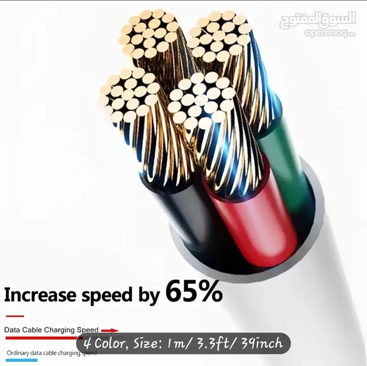 كابل شحن رائع . . غلاف مصنوع من سبائك الزنك
