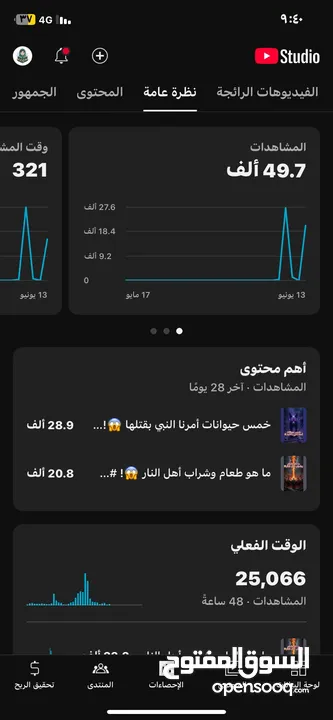 قناة يوتيوب مميزة للبيع
