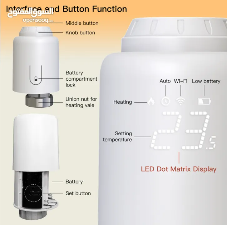 تويا تحكم ريديتر Tuya Zigbee Heating RadiatorThermostat Valve Trv Controller Work With ALEXA