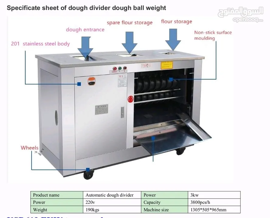 Round dough maker machine available in stock