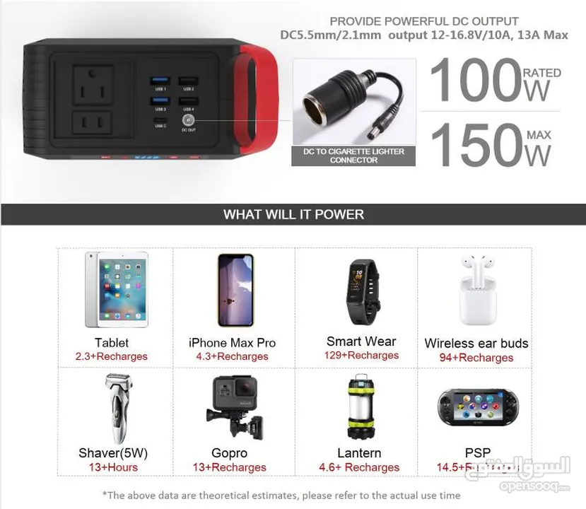 Lithium Battery Portable Power Supply