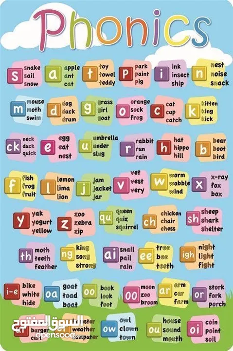 English Teacher for foundation stage