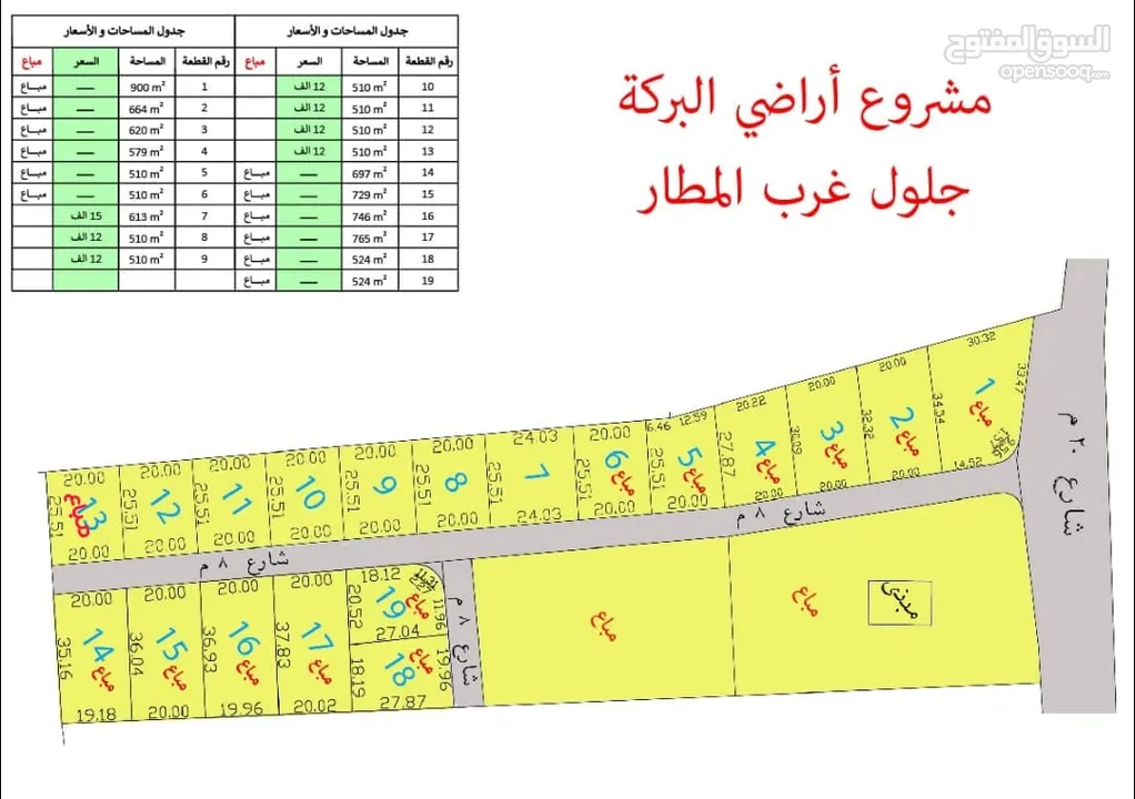 قطعة ارض للبيع جلول دونم 1000 متر مربع قرب التنظيم مباشرة شوارع مميزة