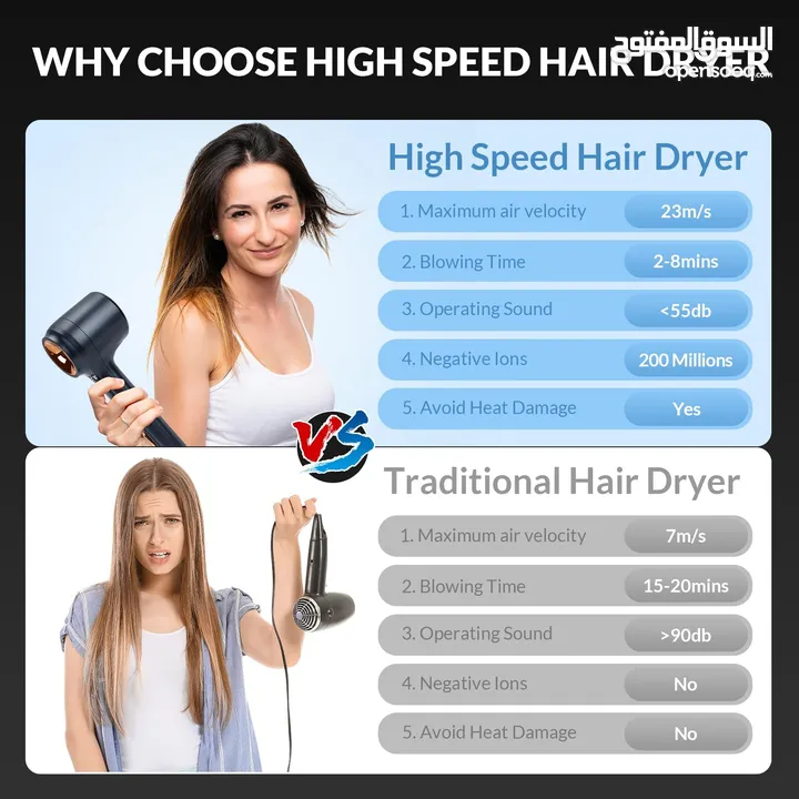 Chignon High Speed Hair Dryer