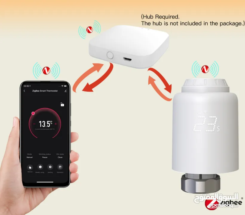 تويا تحكم ريديتر Tuya Zigbee Heating RadiatorThermostat Valve Trv Controller Work With ALEXA