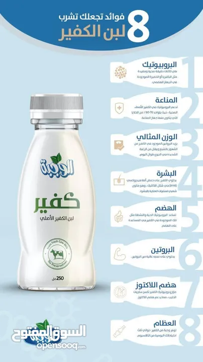 لبن الكفير،الفطر الهندي
