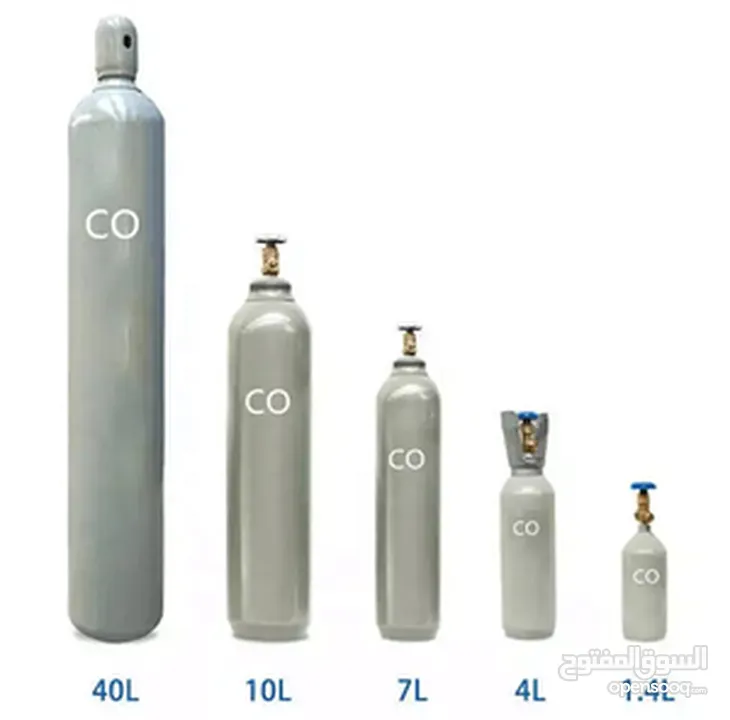 اسطوانات غاز co2 وصناعة مياه غازية