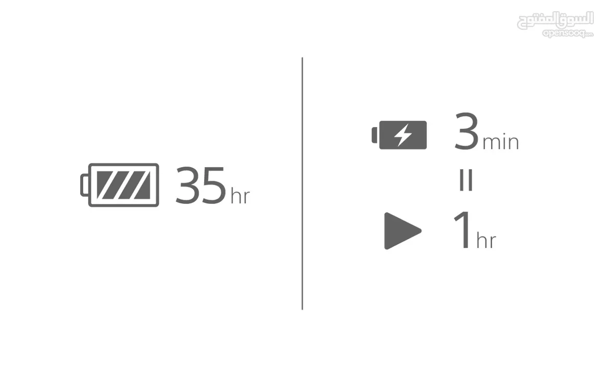 سماعات Sony Headphones WH-CH720N