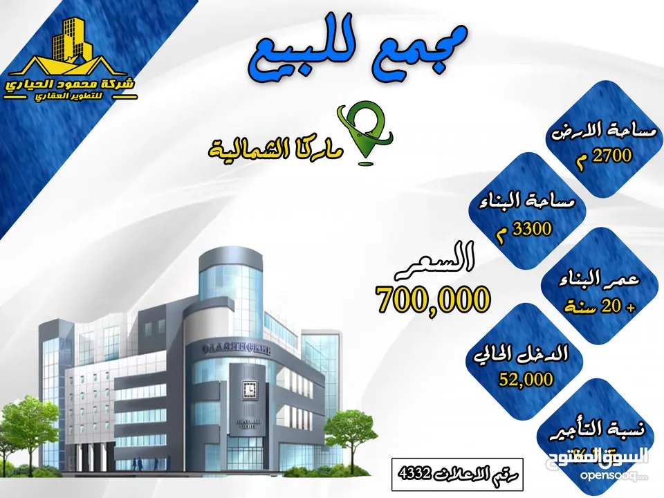 رقم الاعلان (4332) مجمع صناعي للبيع في ماركا الشمالية بسعر لقطة