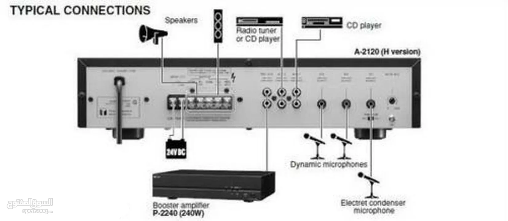 مكبرات صوت امبليفير AMPLIFIER  ماركة TOA توا