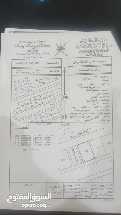 أرضين شبك السيح الأحمر