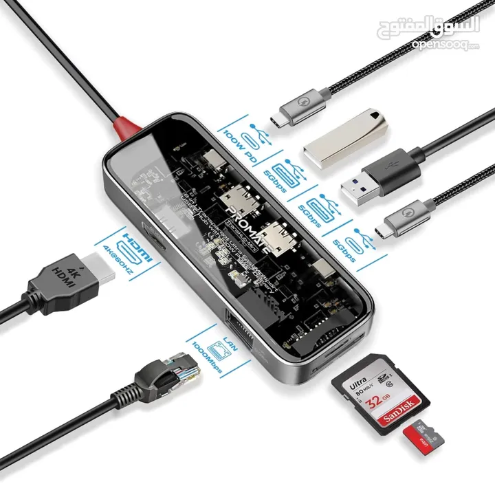 Promate Transhub-Mini USB-CTM Hub 8-in-1 Media Hub بسعر مغري