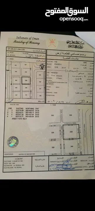 صناعيه الف متر الجفنين موقع حلو ب75 الف للشاري الجاد فقط