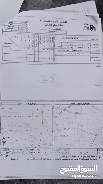 ارضين للبيع بالشفا بدران