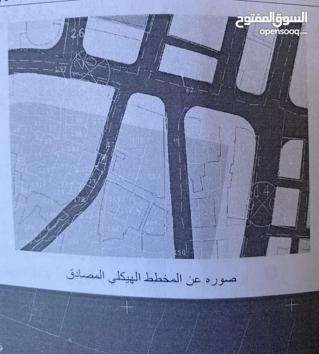اعلان بيع عقار تجاري