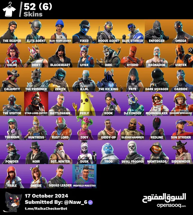 حساب فورت.