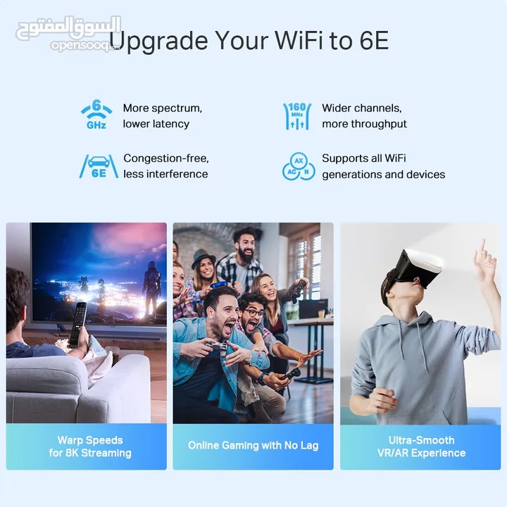 Tp-Link Deco XE75 Pro  AXE5400 Tri-band Mesh Wi-Fi 6E System