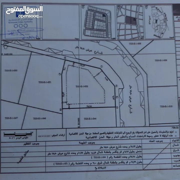 ارض التالة جاردان 3 وجهات