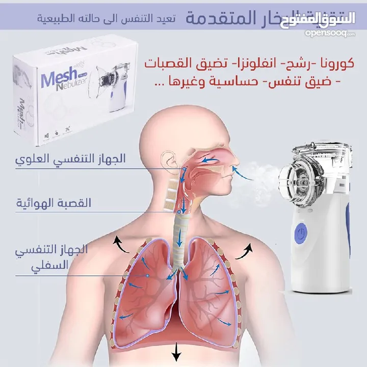 جهاز التبخيره الطبي المحمول Mesh عملي متنقل للكبار و الصغار جهاز تبخيرة تبخيره الصدر