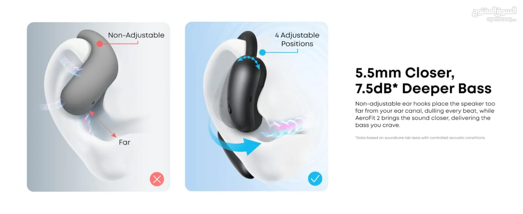 Anker Soundcore AeroFit 2 -NEW -MEAGByte