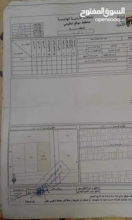 ارض للبيع في سحاب